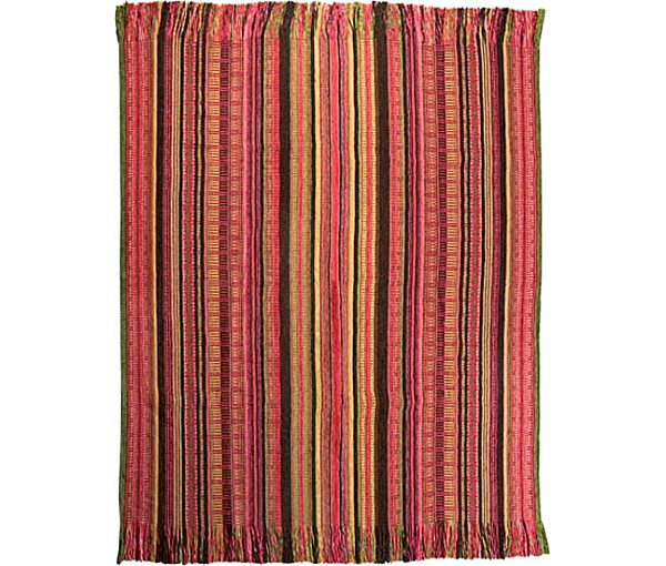 Blankets - Quechuquina